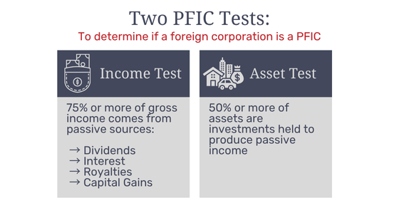 Do You Have Non-U.S. Investments? A PFIC Reporting Q&A.